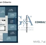 DISTRITO CHAPALITA | Consultorios, Oficinas y Locales Comerciales