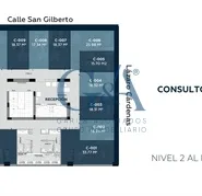 DISTRITO CHAPALITA | Consultorios, Oficinas y Locales Comerciales