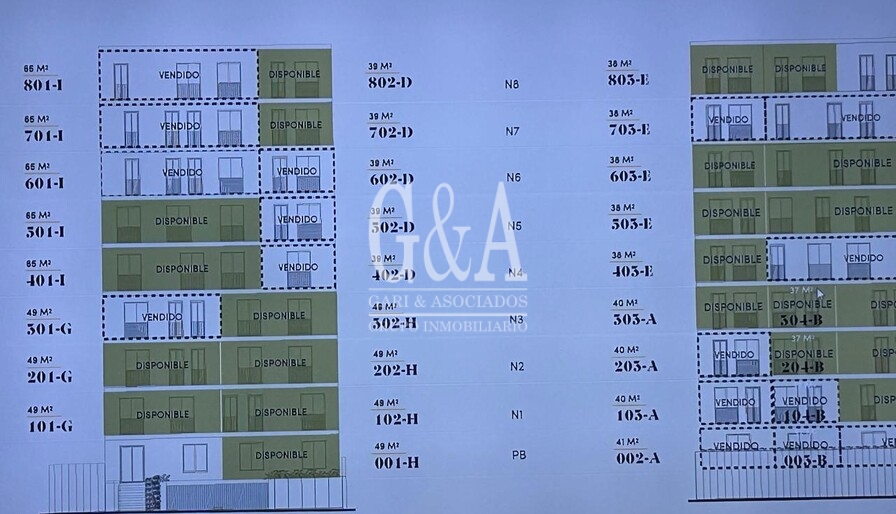 PRE VENTA TORRE DELIA PROVIDENCIA